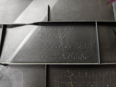 Накладка консоли