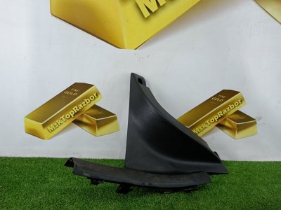 Накладка порога