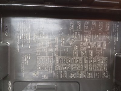 Блок предохранителей