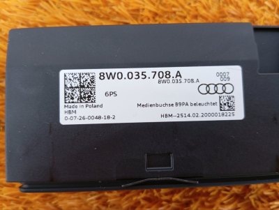 Разъем USB