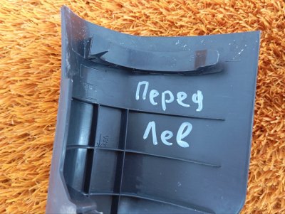 Накладка порога