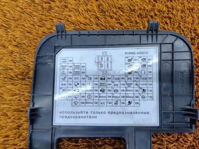 Крышка блока предохранителей