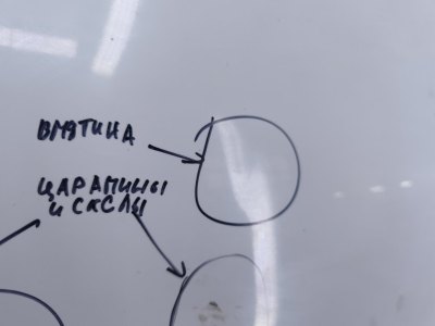 Дверь