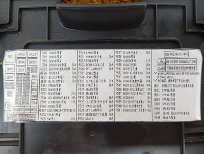 Крышка блока предохранителей
