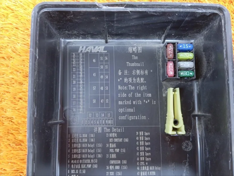 Крышка блока предохранителей