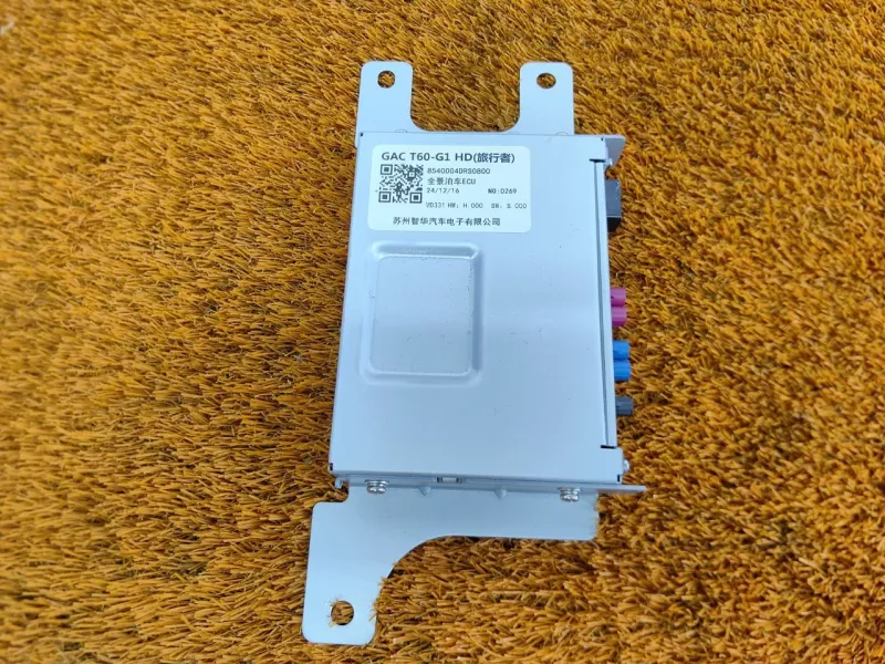 Круговой обзор