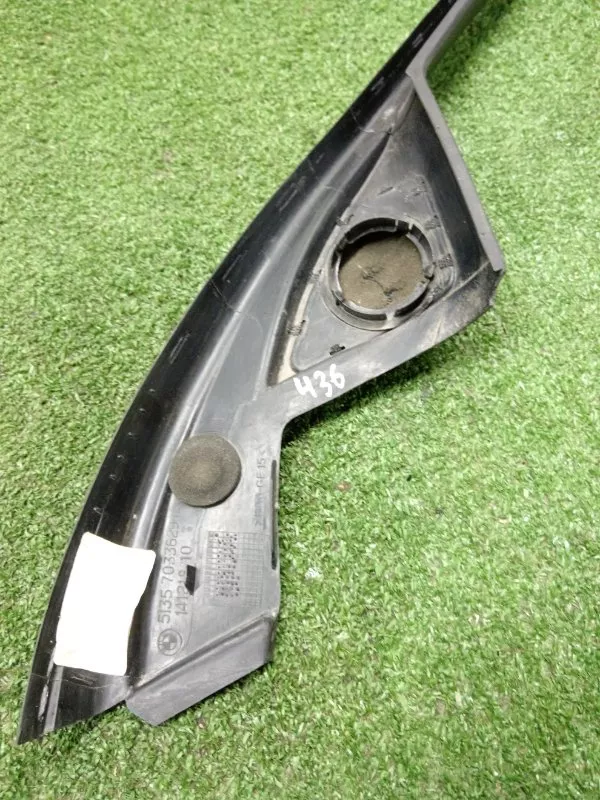 Накладка рамки стекла