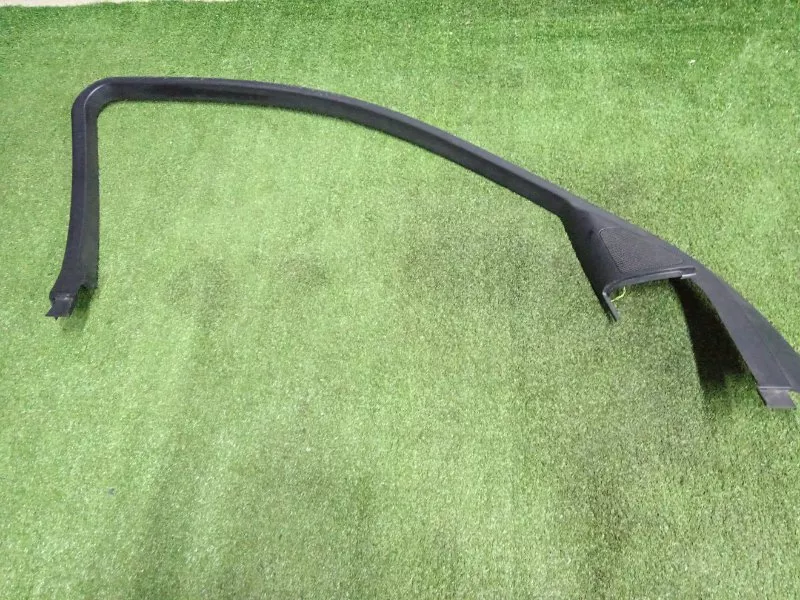 Накладка рамки двери