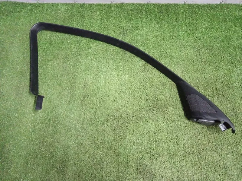 Накладка рамки двери