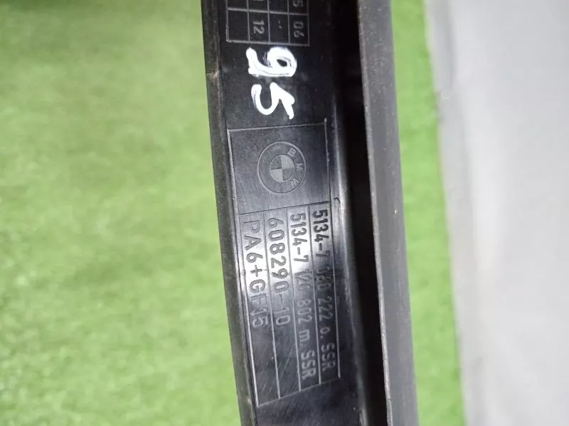 Накладка двери