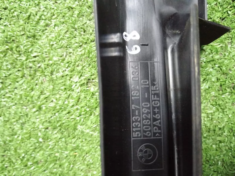 Накладка рамки стекла