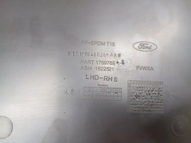 Накладка консоли