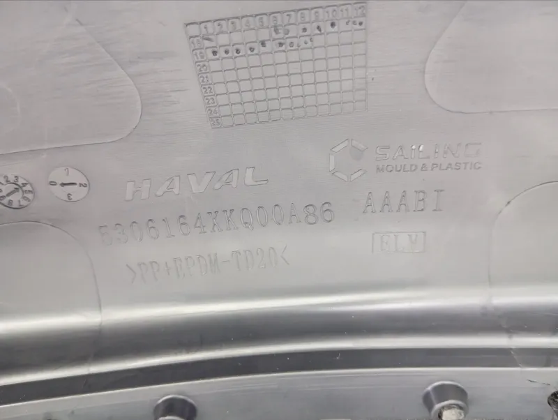 Накладка панели приборов